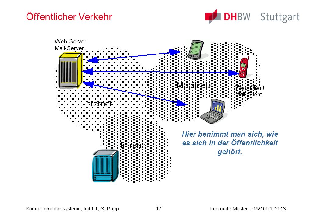 Dewjassil beeinflusst er die Potenz